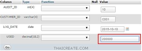 MySQL Trigger Tutorial 的图像结果