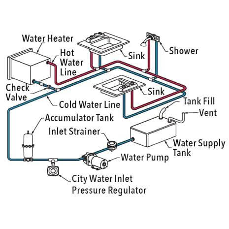 Image result for Inside the Box Computer Graph