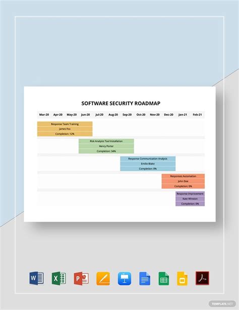 Cyber Security Strategy Example 的图像结果