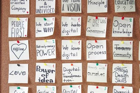 Image result for Business Transformation Examples