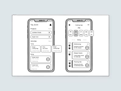 Image result for Task Management API Wireframes