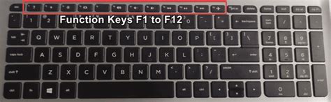 Fn Key Functions 的图像结果