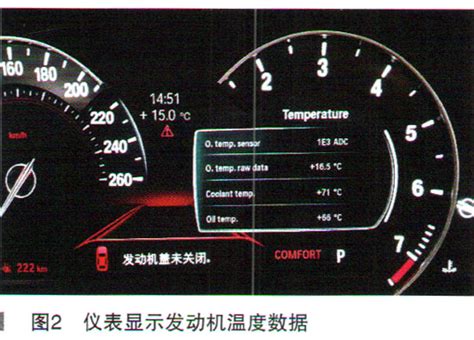 车主早知道 | 汽车水温表在行驶中显示多少正常？_搜狐汽车_搜狐网