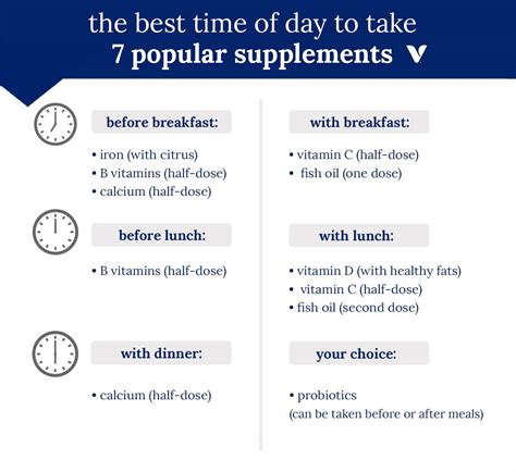 The Best Time Of Day To Take 7 Popular Supplements | What's Good by V