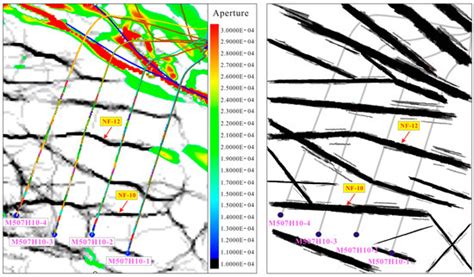 Optimizing Multi-Cluster Fracture Propagation and Mitigating ...