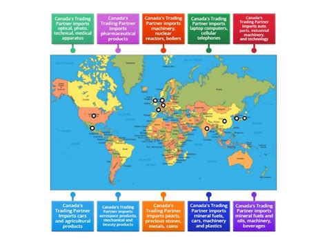 Image result for Trading Boundaries Map