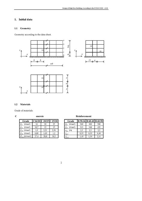 Wind Load in Eurocode 的图像结果