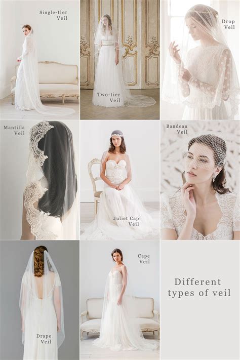 Wedding Veil Guide 2026 | Types, Styles, Lengths & How to Choose | Wedding veil styles, Veil ...