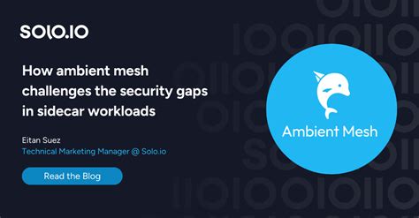 Image result for Istio Tutorial