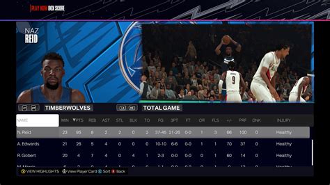 Average Naz Reid game 🥱 : r/timberwolves