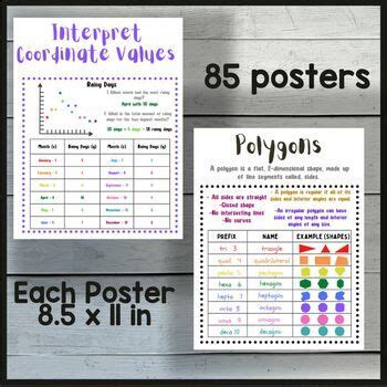 Image result for 5th Grade Math Chart Costamery Math