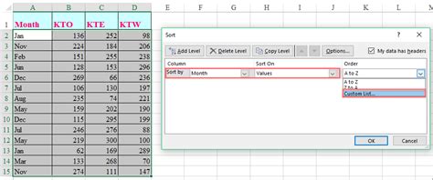 如何在Excel中按月份名稱排序？