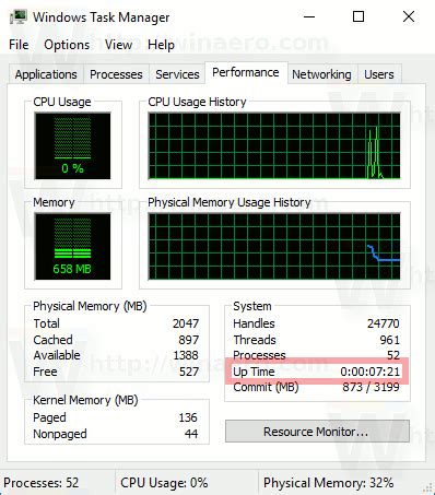 Image result for Fix Uptime in Task Manager