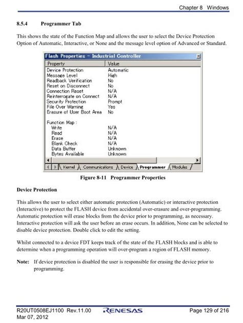 Image result for Flash Development Toolkit