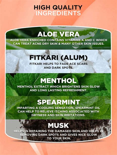 Buy MANCODE FITKARI AFTER SHAVE GEL MUSK ANTISEPTIC FORMULA, 100ML ...