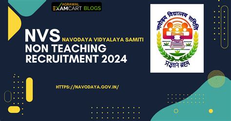 CTET Previous Year Question Papers, Download with Solutions