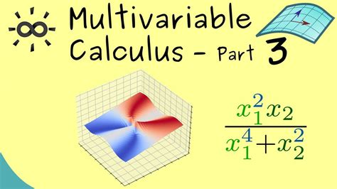 Image result for Application of Multivariable Functions in Real Life