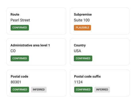 Image result for Google Maps Find Address