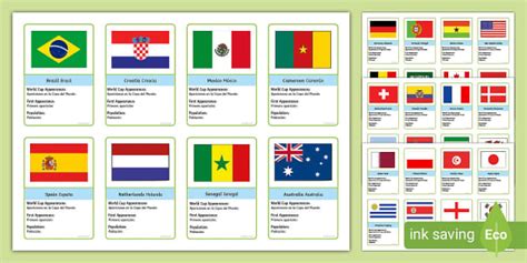 Blank World Cup Countries Top Card Game English/Spanish - EAL, Blank ...