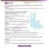 Ratio of people in Building A and Building B is 10:11. If Building B ...
