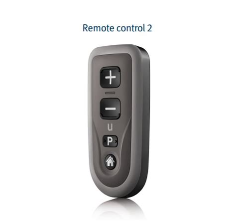 Remote Control 2 的图像结果