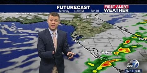 A Cold Front Shakes Up The Forecast
