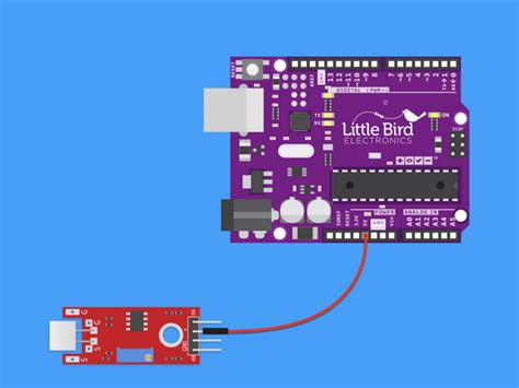 Arduino Sound Library 的图像结果