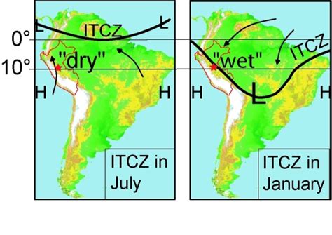 ITCZ Explained 的图像结果