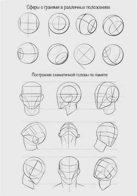 Image result for Basic Drawing Tips