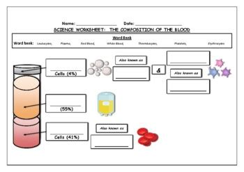 Free Science Lessons Blood 的图像结果