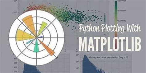 Image result for Matplotlib for Python Developers