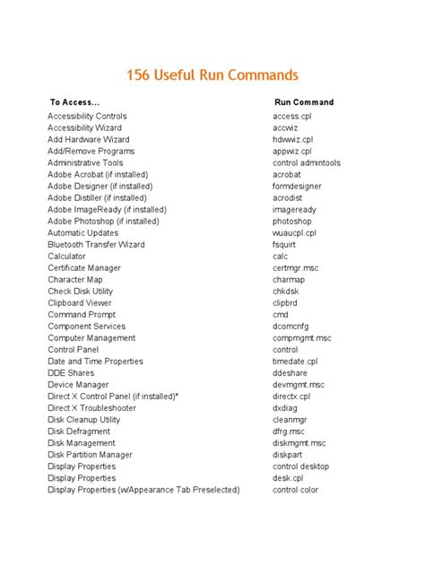 Image result for Run Command List