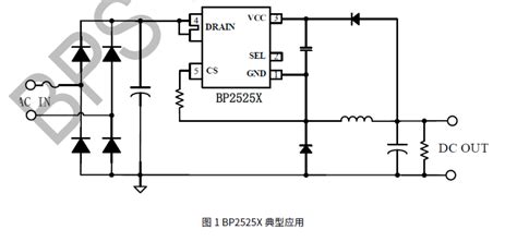 BCD325P2 Tutorial 的图像结果