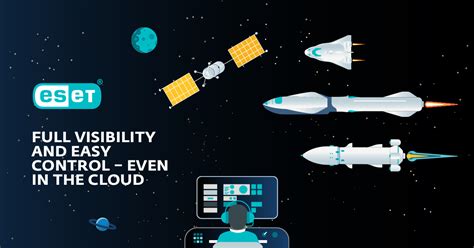 Securing your Microsoft 365 tools with ESET Cloud Office Security | | ESET