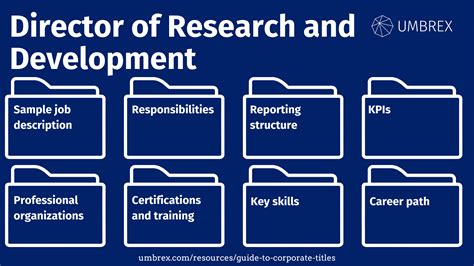 Director Of Development