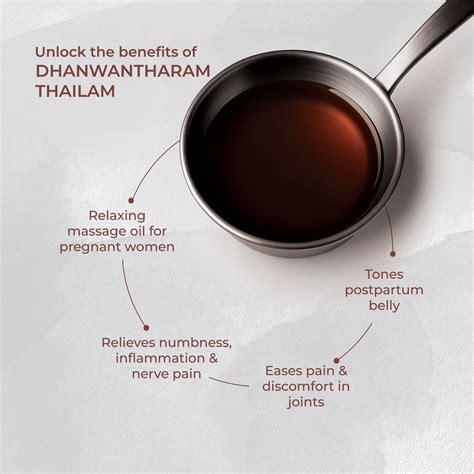 Buy Ayurvaid Dhanwantharam Thailam, 200 ml | Pain & Joint Relief | 19 ...