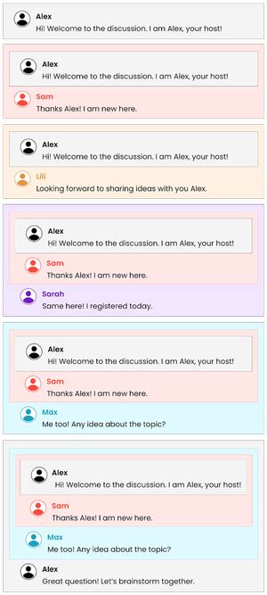 Hierarchy Query SQL Server 的图像结果