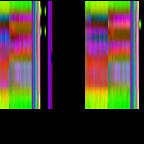 Image result for Drop Frame Timecode