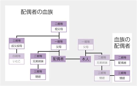JavaScript Text Size 的图像结果