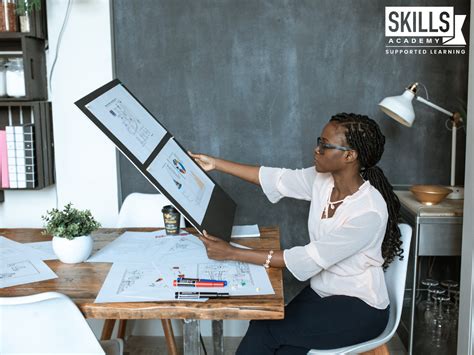 Image result for Management Courses Distance Learning