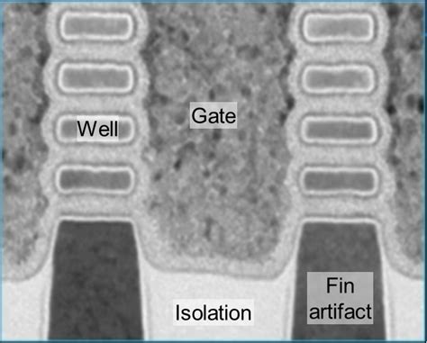Graphics Card Under Microscope 的图像结果