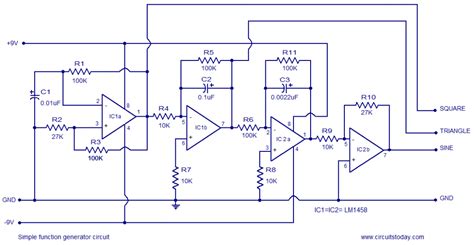 Function Generator Circuit 的图像结果
