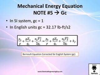 Mechancial Formula 的图像结果