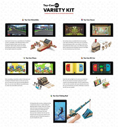 Nintendo Labo Toy-Con Kits | Uncrate