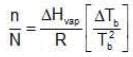 Abnormal Molar Masses - Chemistry Class 12 - NEET PDF Download