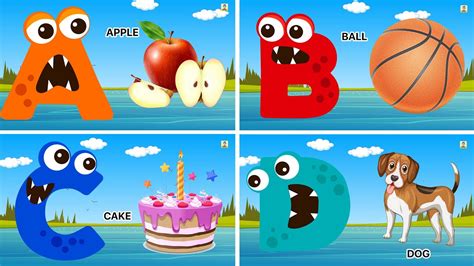 Image result for ABCD Basic