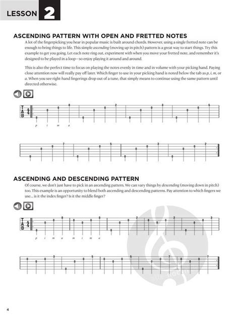 Image result for Fingerstyle Guitar Lessons