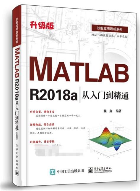 Image result for MATLAB R 2018A Tutorial