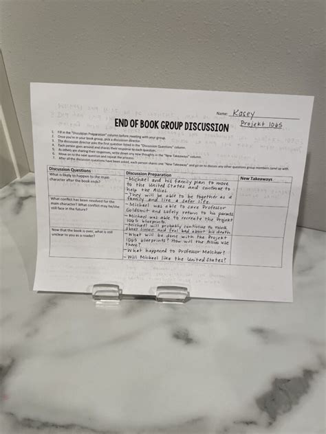 Group Discussion Activity 的图像结果