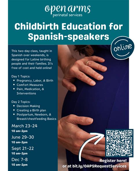 Childbirth Education for Spanish-speaking Families - Open Arms ...